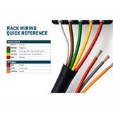 Magnum Truck Racks High Pro Headache Rack (MPN: 420HPBRE2NB)