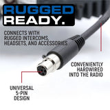 Rugged Radios GMRS Mobile Radio Kit (MPN: JK2-GMR45)