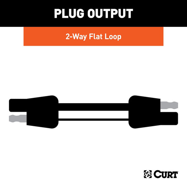 CURT 2-Way Flat Trailer Wiring Connector (MPN: 58020)
