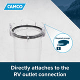 Camco Sewer Hose Connector (MPN: 39592)