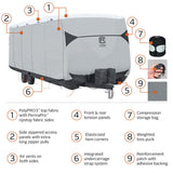 Classic Accessories Skyshield RV Cover (MPN: 80-384-101501-EX)
