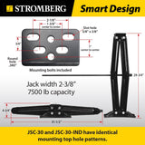 Stromberg Carlson Scissor Jack (MPN: JSC-30-IND)