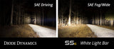 Diode Dynamics Stage Series LED Light Bar (MPN: DD5014P)