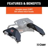 Fifth Wheel Trailer Hitch Head Support for OEM Puck System (MPN: 16025)