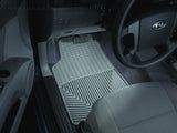 Weathertech All-Weather Floor Mats (MPN: W3GR)