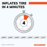 Sylvania Portable Tire Inflator (MPN: RTC600.BX)