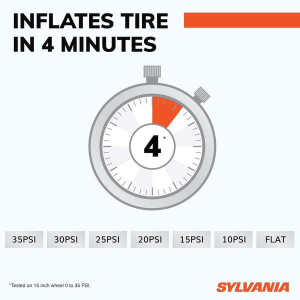 Sylvania Portable Tire Inflator (MPN: RTC600.BX)