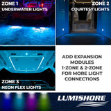 Lumishore Light Control Module (MPN: 010-04486-00)