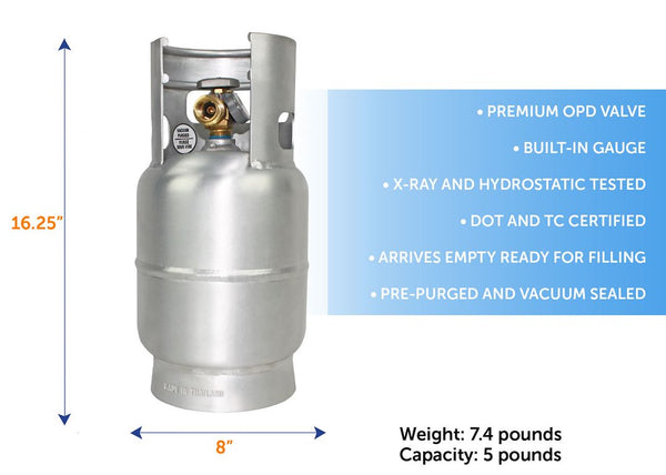 Flame King Portable Propane Tank (MPN: YSN5LB-G-ALM)