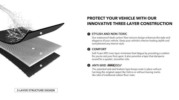 3D Mats KAGU Custom Fit Floor Liner (MPN: L1FR15401509)
