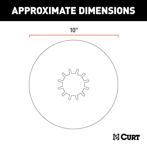 Fifth Wheel Trailer Hitch Lube Plate (MPN: 16721)