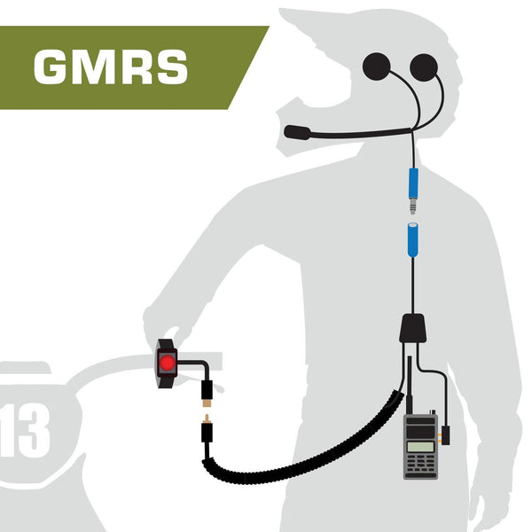 Rugged Radios Motorcycle Communication Kit (MPN: MH-KIT-GMR2)
