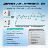 Fogatti Tankless Water Heater (MPN: INSTASHOWER 9 PRO)