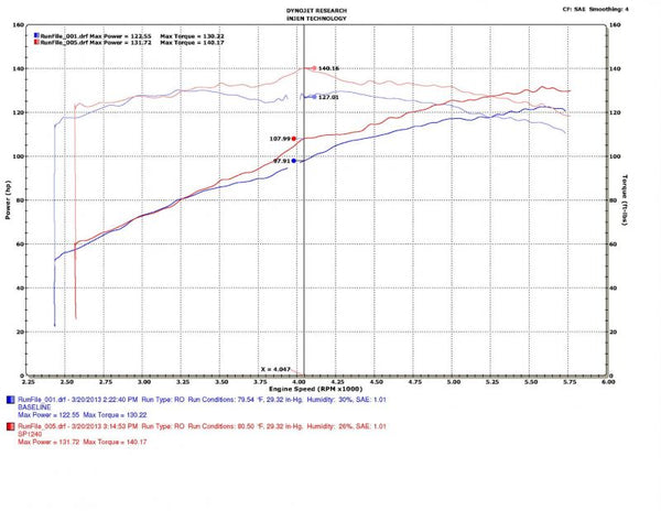 Injen Technology Cold Air Intake System (MPN: SP1240BLK)