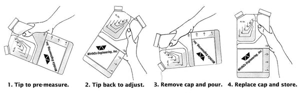 WirthCo Measure And Pour Bottle (MPN: 72300)