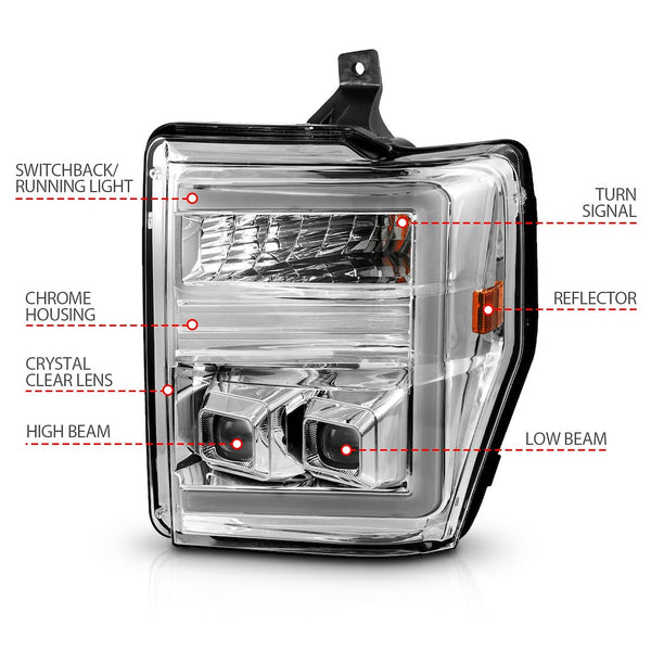 AnzoUSA Headlight Assembly With Projector Beam (MPN: 111587)