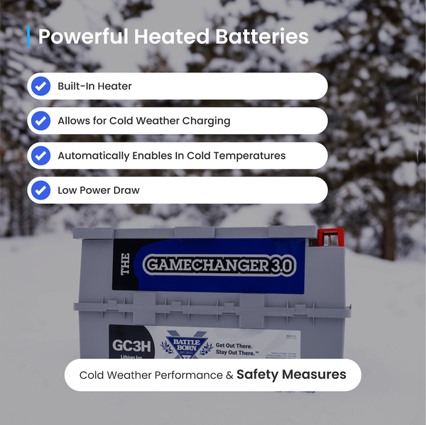 Battle Born Batteries Lithium Deep Cycle Battery (MPN: BBGC3H)