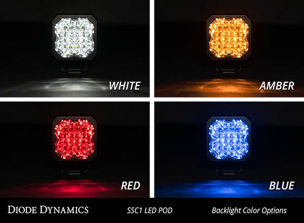 Diode Dynamics Stage Series C1 LED Pod (MPN: DD6440P)