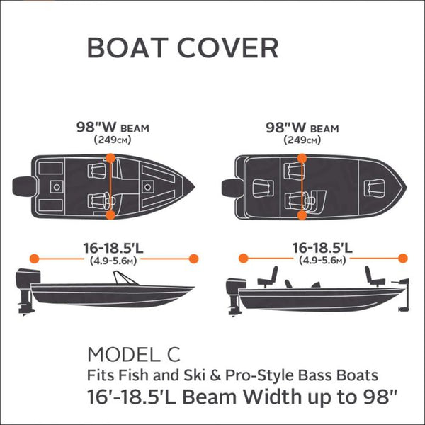 Classic Accessories Boat Cover (MPN: 20-085-102401-00)