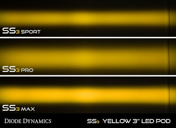 Diode Dynamics SS3 Max LED Pod (MPN: DD6910P)