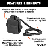 CURT Trailer Hitch Cover for 2-1/2 Inch Receiver (MPN: 58266)