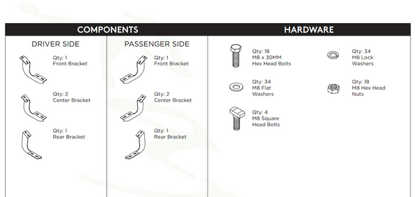 Raptor Series Running Board Component (MPN: RB-0403-BK)