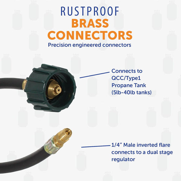 Flame King Propane Feed Hose (MPN: E15INPT)