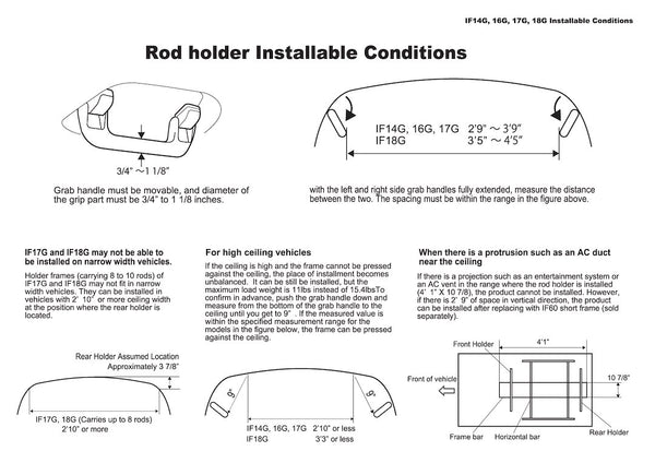 INNO Fishing Rod Holder (MPN: IF18G)