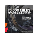 K&N Replacement Air Filter (MPN: E-2015)