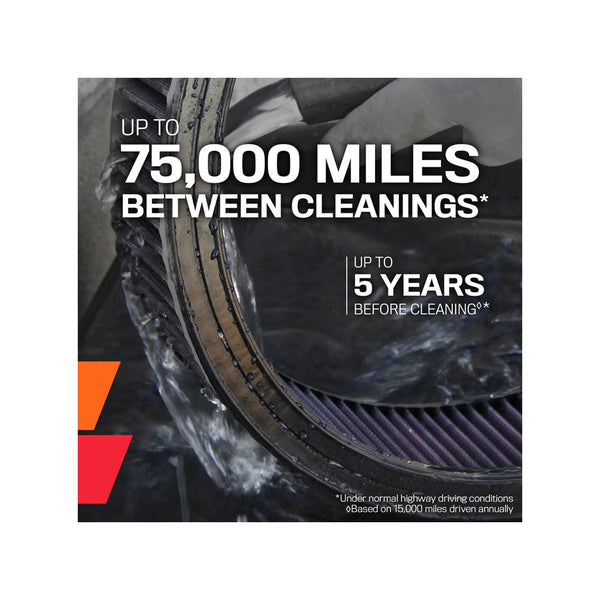 K&N Replacement Air Filter (MPN: E-2015)
