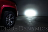 Diode Dynamics Stealth LED Light Bar Kit (MPN: DD6357)