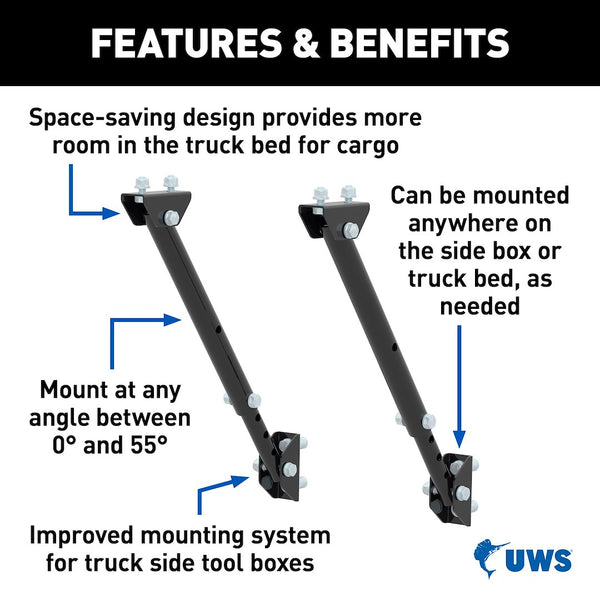 UWS Tool Box Mounting Kit (MPN: TBSM-MK2)