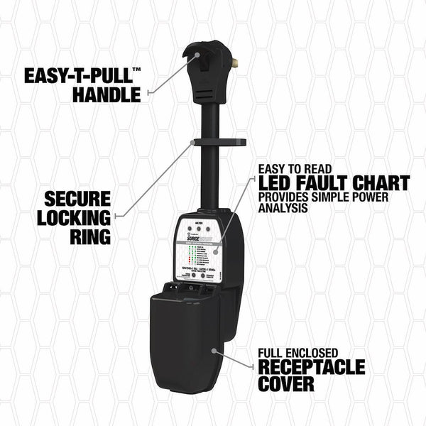 Southwire Surge Protector (MPN: 44390)