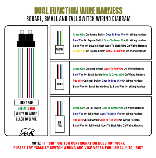 Cali Raised LED Light Bar (MPN: CR2711)