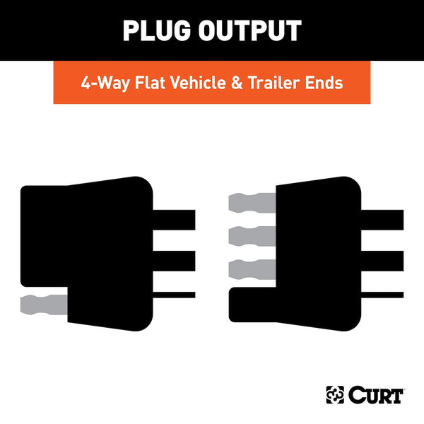 Curt 4-Way Flat Trailer Wiring Connector (MPN: 58042)