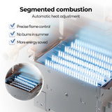 Fogatti InstaShower Tankless Water Heater (MPN: INSTASHOWER ULTRA)