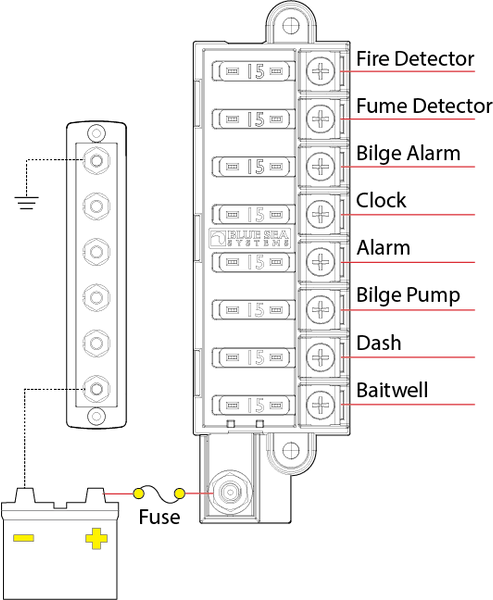 Blue Sea Fuse Block 8 Circuit (MPN: 5046-BSS)