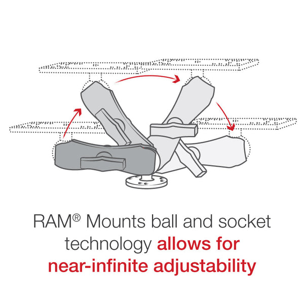 Ram Mounts Fish Finder Mount (MPN: RAM-111U)