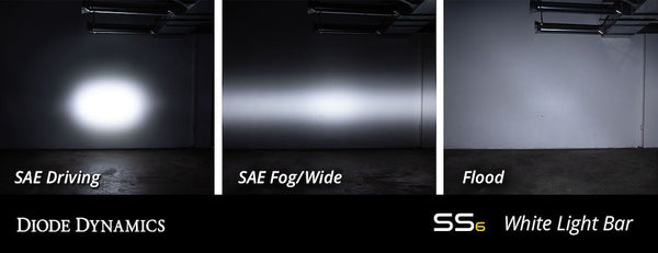 Diode Dynamics Stage Series LED Light Bar (MPN: DD5014P)