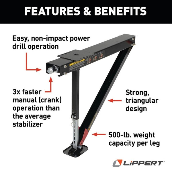Lippert Components Trailer Stabilizer Jack Stand (MPN: 2022016064)