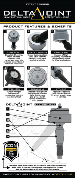Icon Vehicle Dynamics Control Arm Set (MPN: 78550DJ)