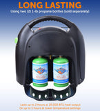 Flame King Propane Tank Heater (MPN: YSN-CHS20T)