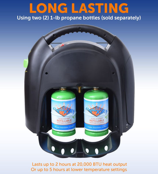 Flame King Propane Tank Heater (MPN: YSN-CHS20T)