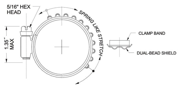 Turbosmart Hose Clamp Set (MPN: TS-HCT-M062)