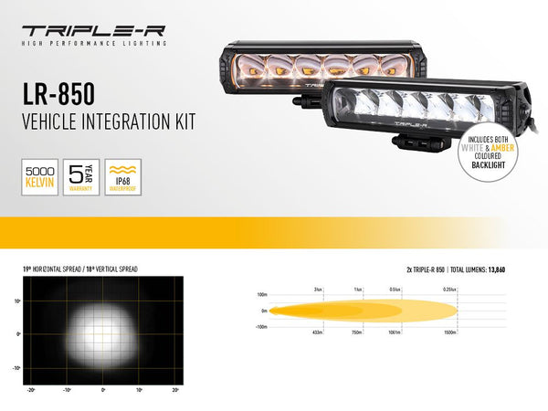 Triple-R Light Bar (MPN: GK-USFR-06K)