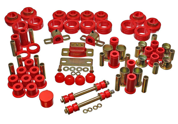 Energy Suspension Suspension Bushing Kit (MPN: 3.18106R)