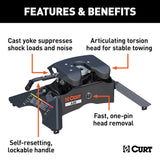 CURT A20 Fifth Wheel Trailer Hitch (MPN: 16140)