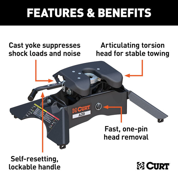 CURT A20 Fifth Wheel Trailer Hitch (MPN: 16140)