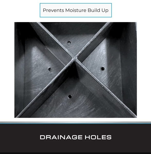 Tie Down Mobile Home Foundation Pad (MPN: 59300)