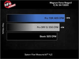 Advanced FLOW Engineering Cold Air Intake (MPN: 54-13055R)